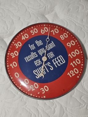 Swift's Feed Retro Red and Blue Wall Thermometer